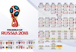 孙颖莎世界杯决赛时间，孙颖莎世界杯抽签？